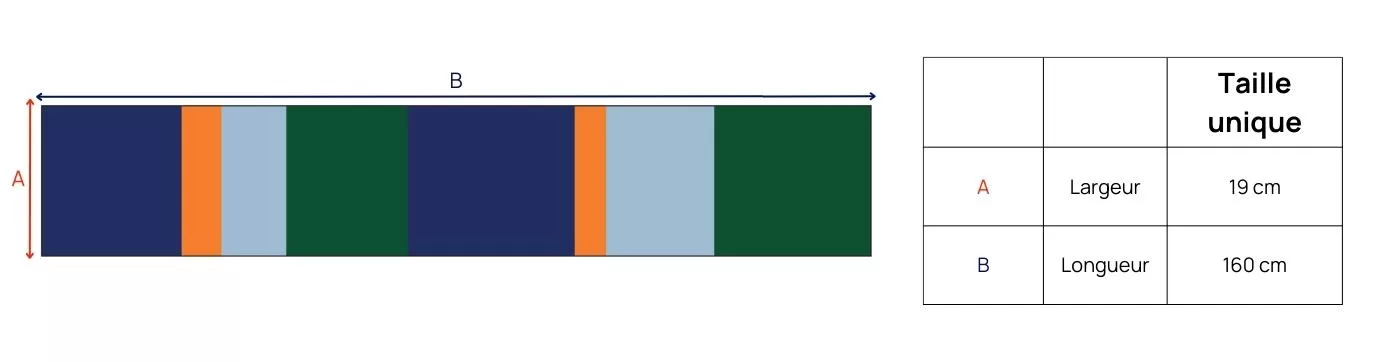 écharpe rayée 100% mérinos d'Arles tricotée à Nice à la demande en jersey double coloris bleu orange vert
